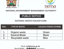 National Waste Colour Code